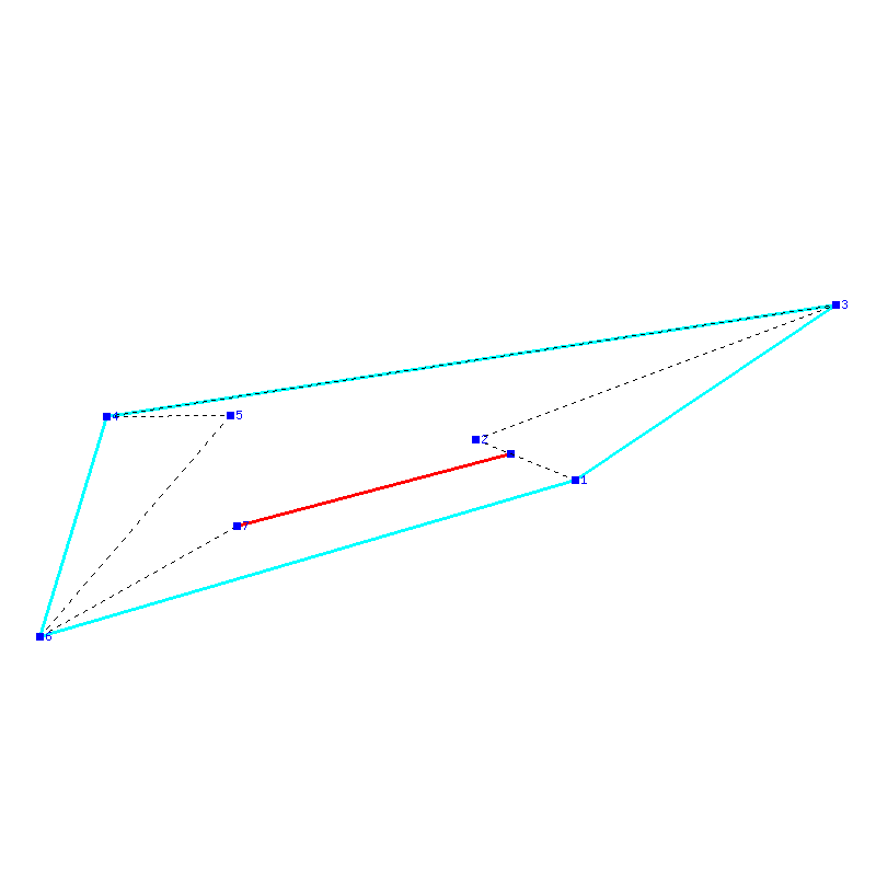 Flugauswertung